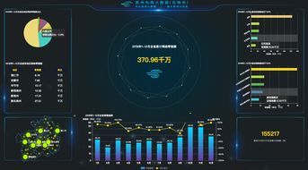 貴州電商云技術實力獲權威認定 打造省級標桿項目，彰顯優秀服務商風采